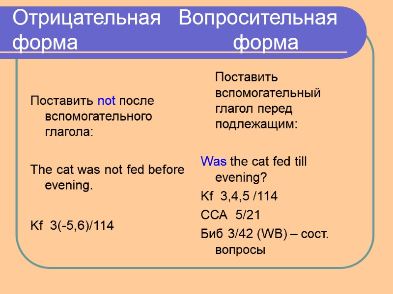 Отрицательная   Вопросительная          